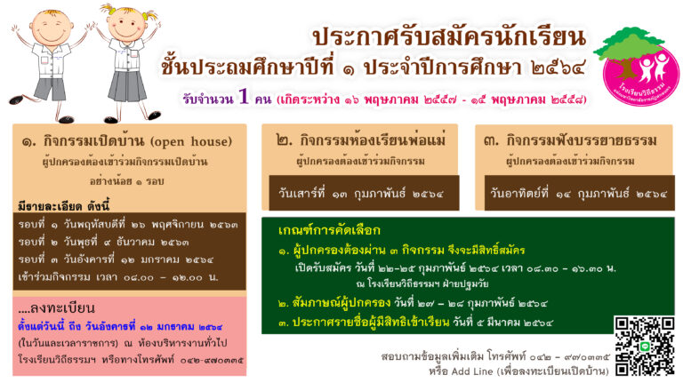 ประกาศรับสมัครนักเรียนชั้นประถมศึกษาปีที่ 1 ปีการศึกษา 2564